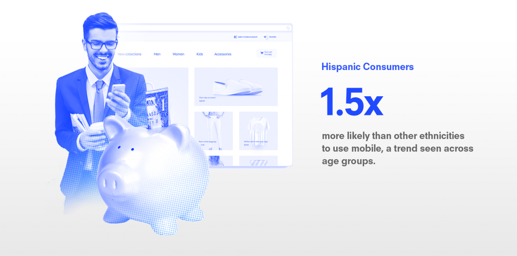 Understanding device usage of Hispanic consumers