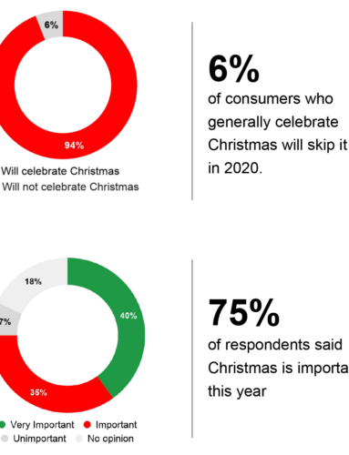 UK Holiday Insights preview graphic