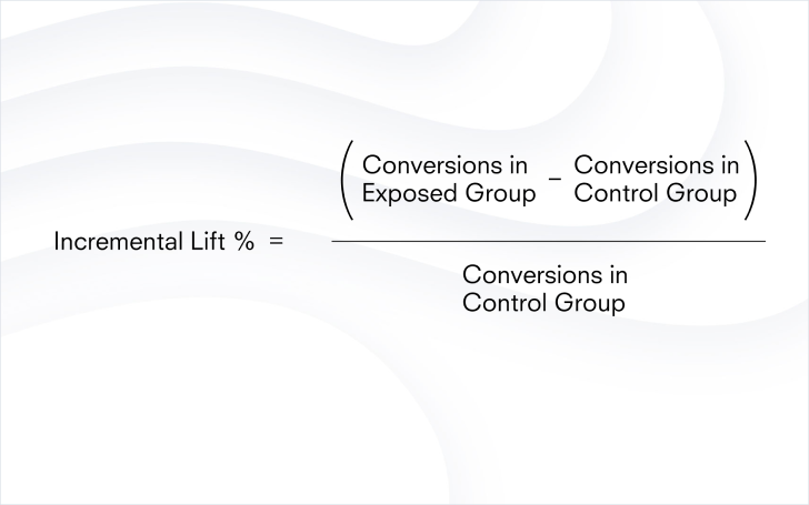 Digital Advertising Incremental Lift Calculation